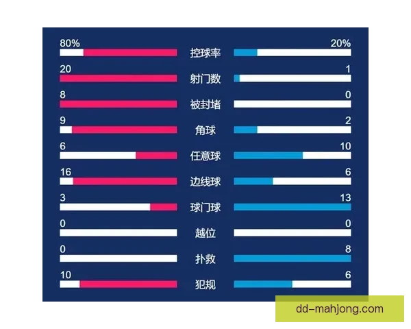 从数据维度解析姆巴佩西甲首季表现与进攻效率战术价值