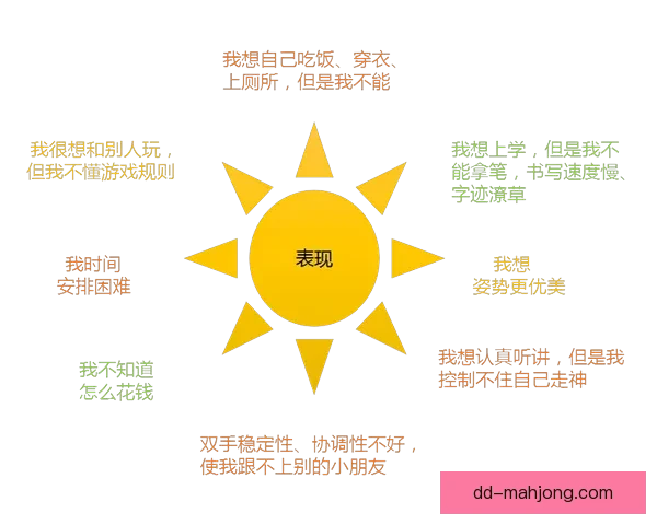 女足球员康复治疗环境优化与运动损伤恢复策略研究