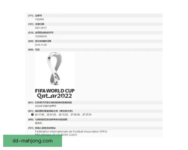 2026世界杯官方严打侵权行为全面清查非法周边产品