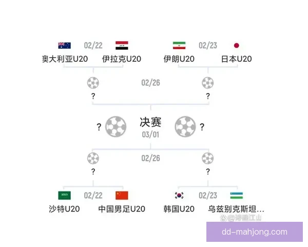 亚洲杯预选赛下阶段赛程对各队前景影响预测分析走势与出线格局