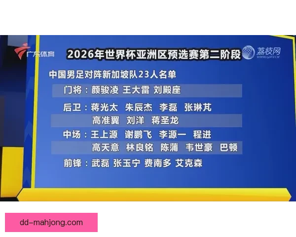 以莱万多夫斯基对阵摩纳哥为例的世界杯预选赛稳定性变化研究观察