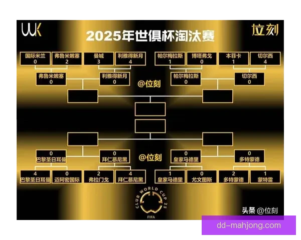 2026世界杯温哥华限行措施详解 交通管控对市民出行的影响分析 2026世界杯温哥华限行措施详解 交通管控对市民出行的影响分析